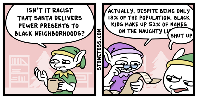 Posted media